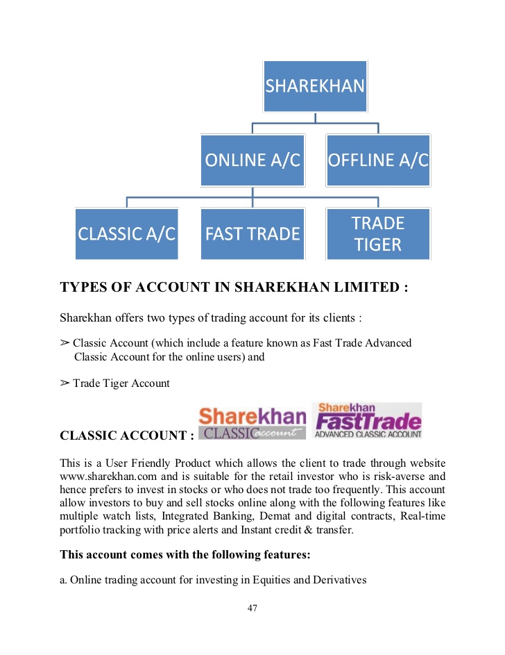 Share khan trade tiger for mac